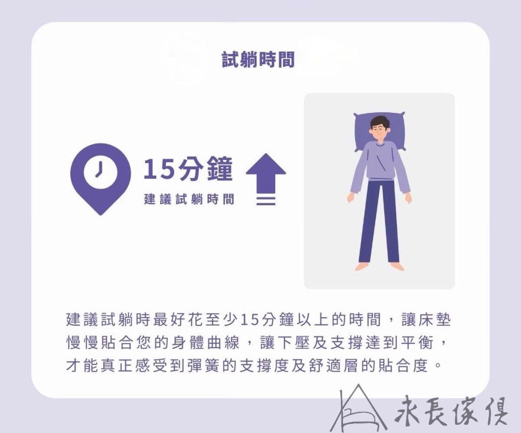 %title% 如何挑選床墊。 床墊推薦。 竹南床墊。 頭份床墊。 好睡床墊。